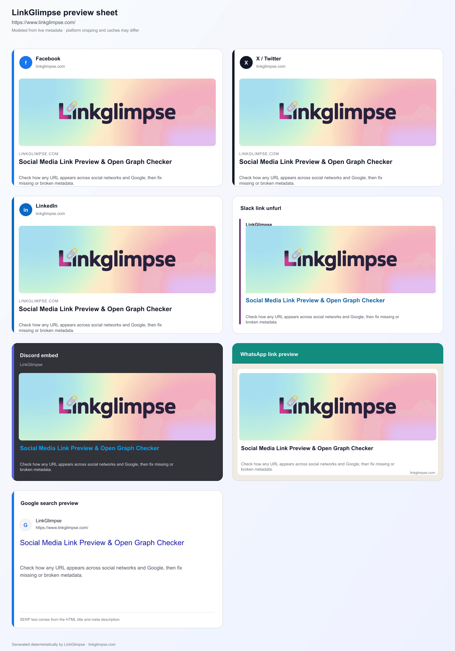LinkGlimpse MCP visual contact sheet showing Facebook, X, LinkedIn, Slack, Discord, WhatsApp and Google previews